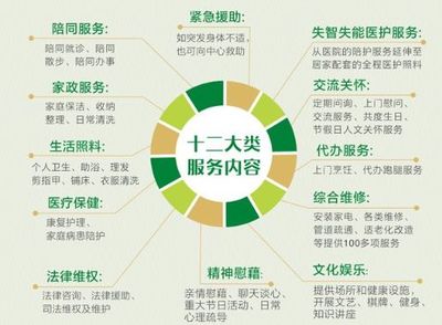 養(yǎng)老護(hù)理員新國(guó)標(biāo)出臺(tái)，居民日常生活服務(wù)品質(zhì)再升級(jí)
